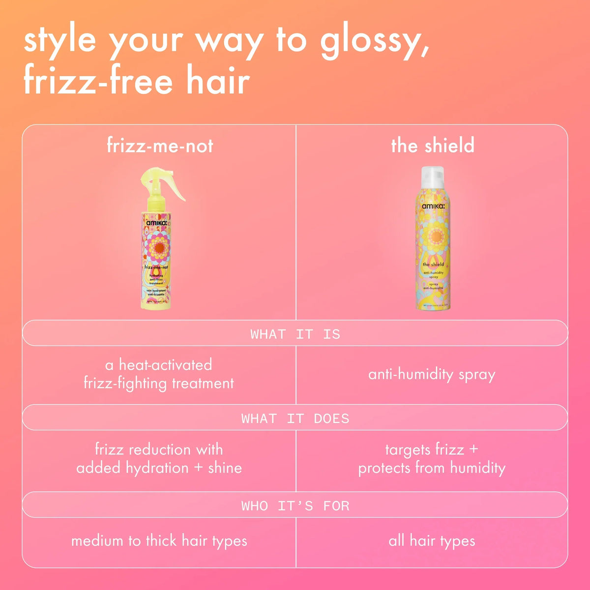 the shield anti-humidity spray - 5.3 oz / 218 ml